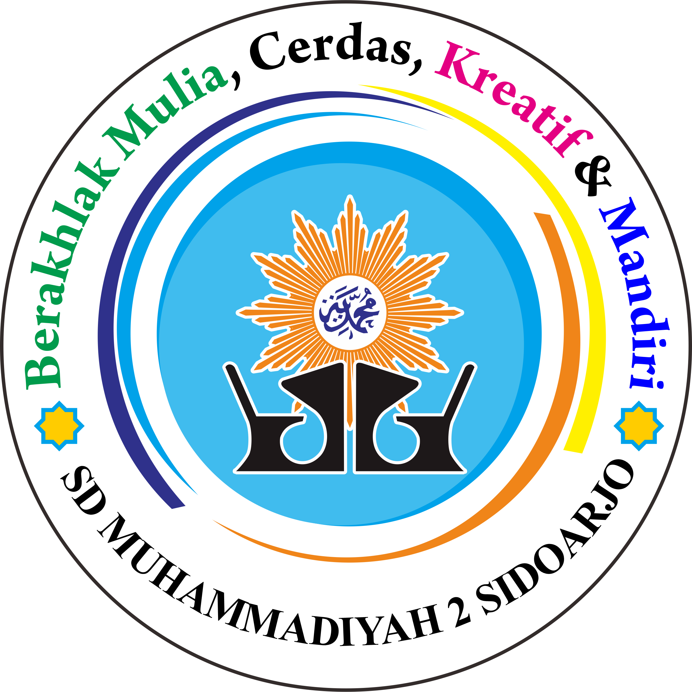 SD MUHAMMADIYAH 2 SIDOARJO